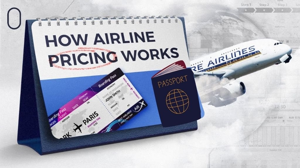 Airlines Pricing System